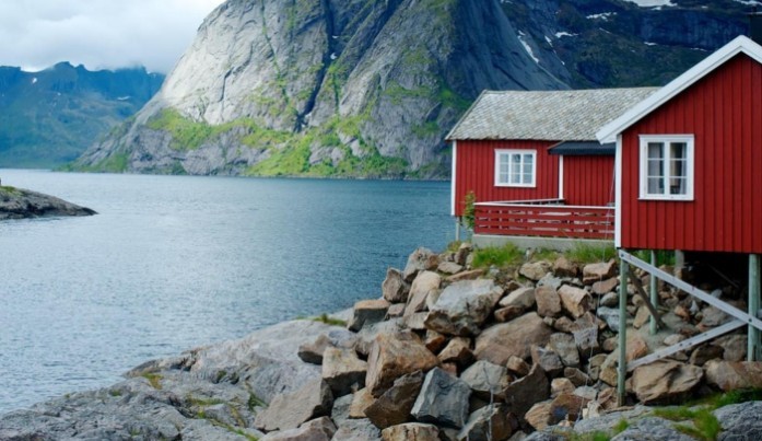 Projet économie Norvège